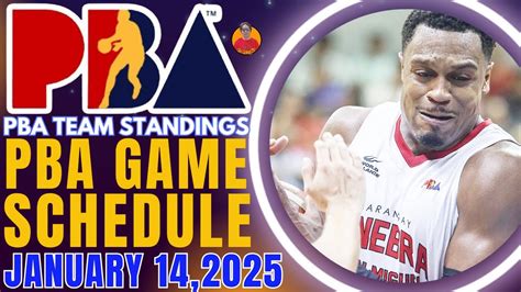 pba standing 2024|Brownlee sees a lot of potential on new.